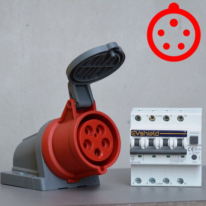 EVshield® Power-pack - BlackCharge 3-fase CEE Rood – 32A