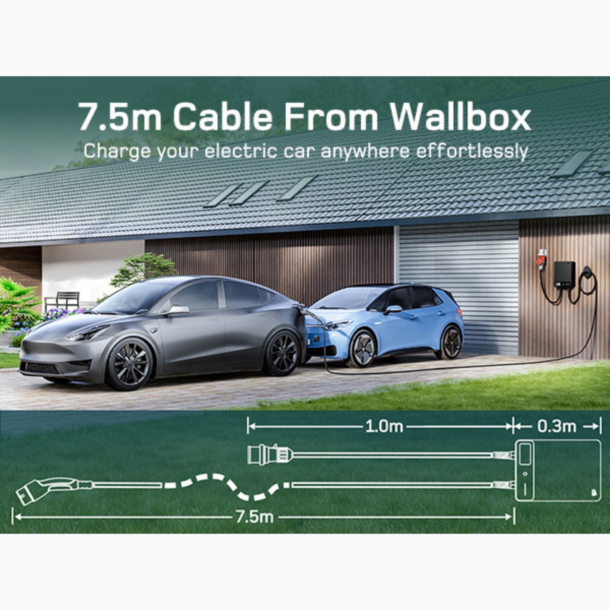 Wallbox Home | Slim Laadstation 11 of 22kW | Type 2 Kabel & App-besturing