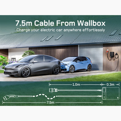 Wallbox Home | Slim Laadstation 11 of 22kW | Type 2 Kabel & App-besturing