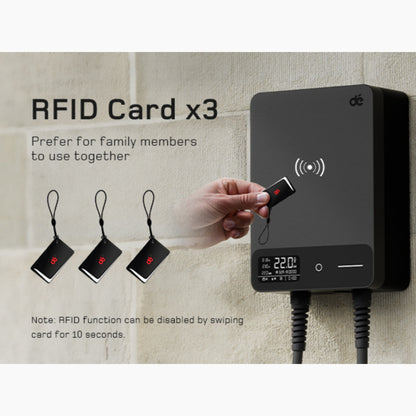 Wallbox Home | Slim Laadstation 11 of 22kW | Type 2 Kabel & App-besturing