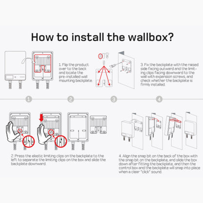Wallbox Home | Slim Laadstation 11 of 22kW | Type 2 Kabel & App-besturing