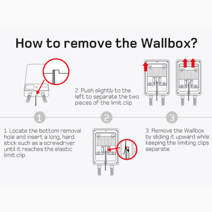 Wallbox Home | Slim Laadstation 11 of 22kW | Type 2 Kabel & App-besturing