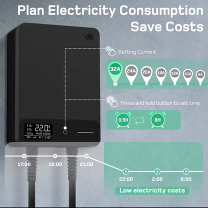Wallbox Home | Slim Laadstation 11 of 22kW | Type 2 Kabel & App-besturing