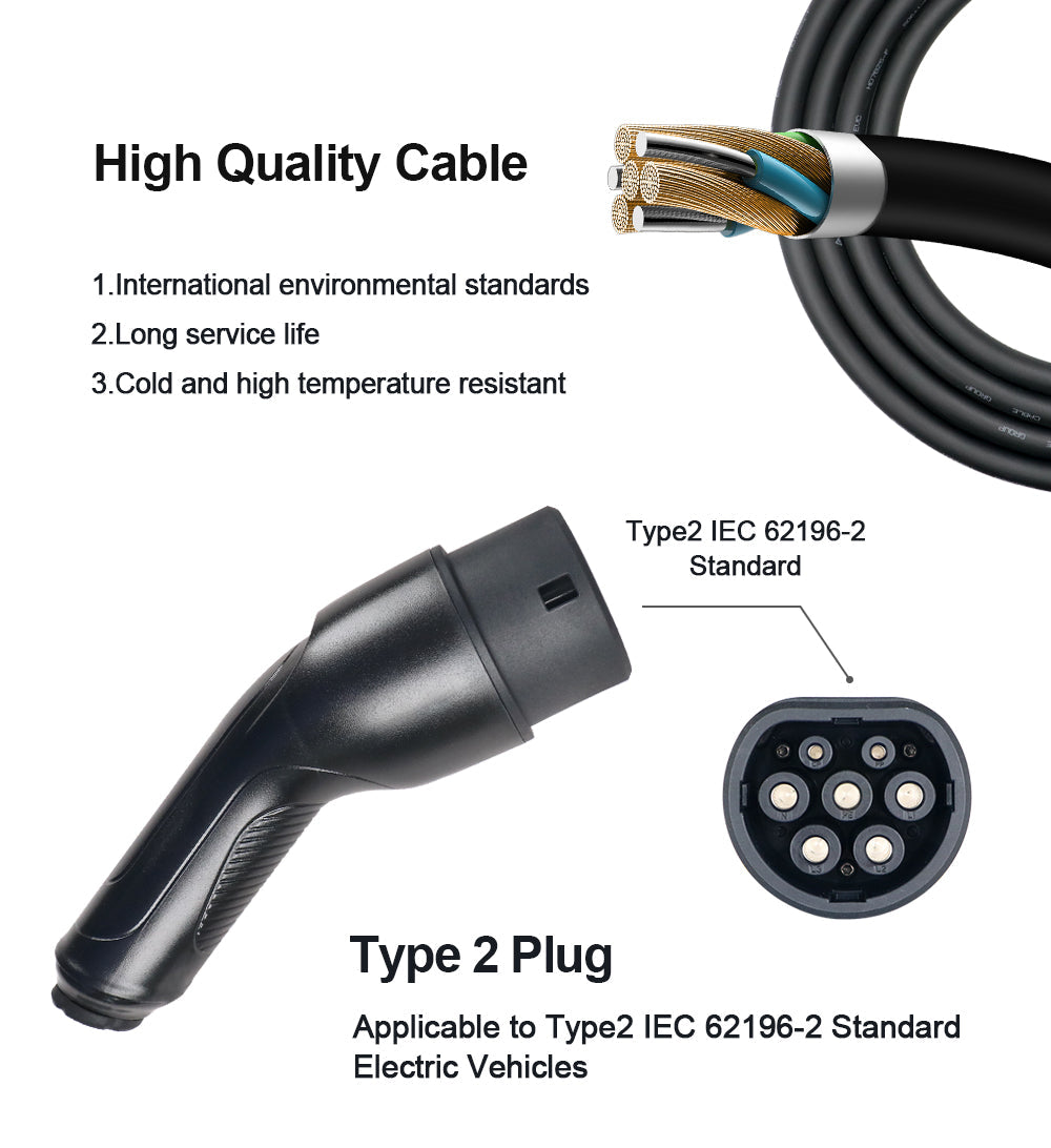 BlackCharge Smart BlackCharge