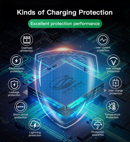 BlackCharge Smart BlackCharge