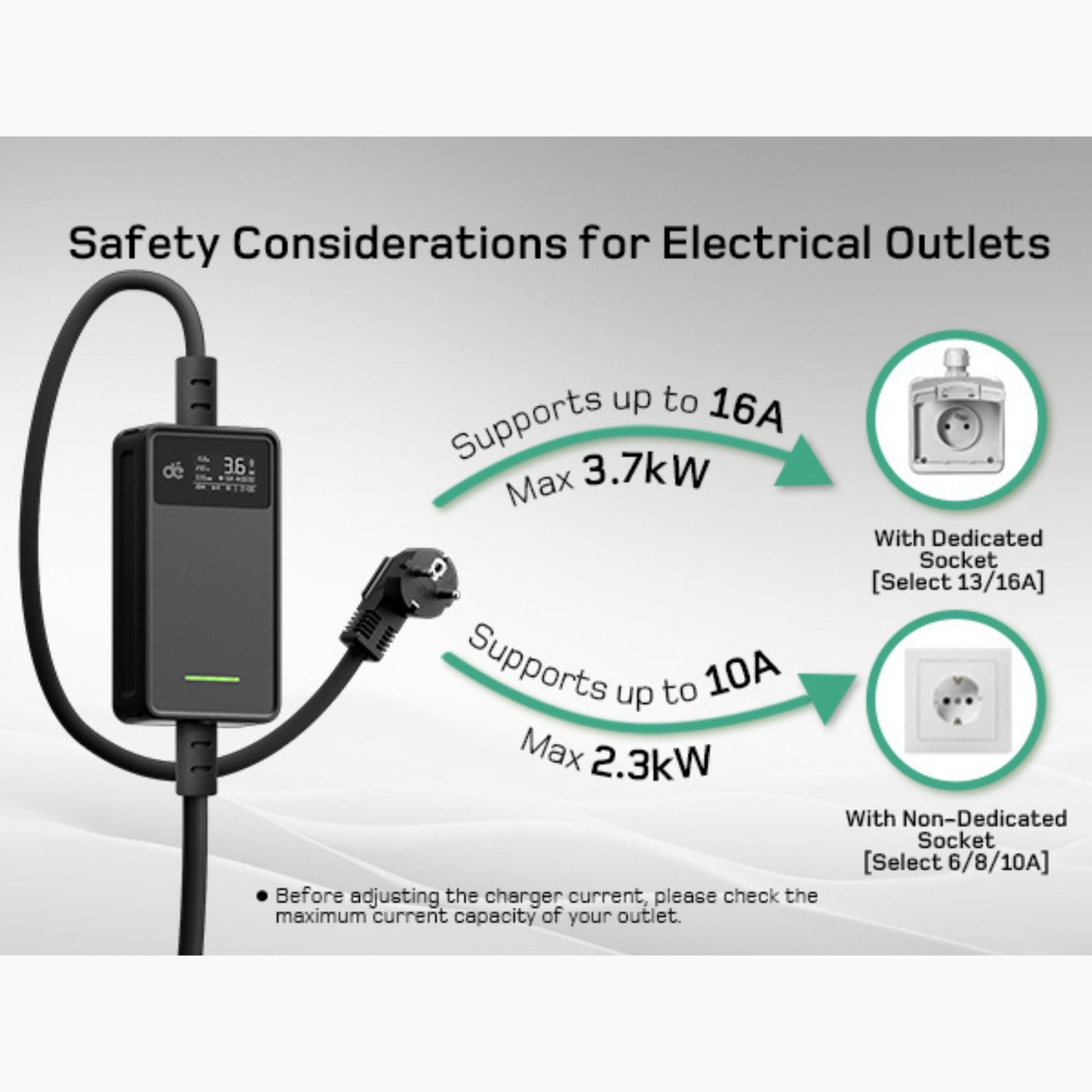 Dé EV Oplader 3.7kW | Schuko | Type 2 | Draagbaar | Instelbaar 6A-16A | 6-25m kabel - BlackCharge 6 meter