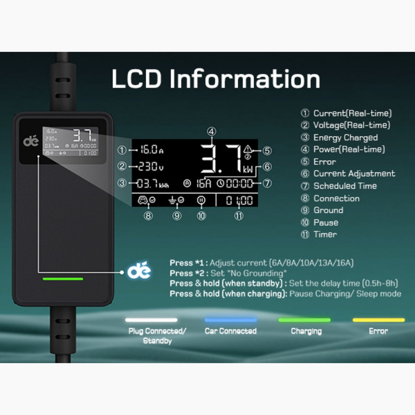 Dé EV Oplader 3.7kW | Schuko | Type 2 | Draagbaar | Instelbaar 6A-16A | 6-25m kabel - BlackCharge 6 meter